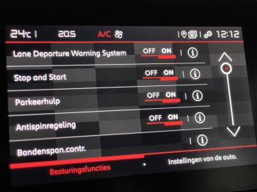 Citroën C4 Cactus